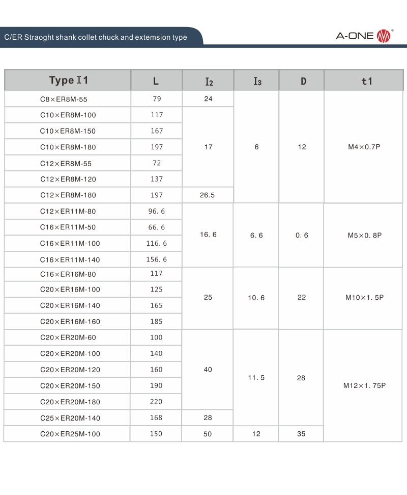 CER Straoght shank collet chuck and extemsion type