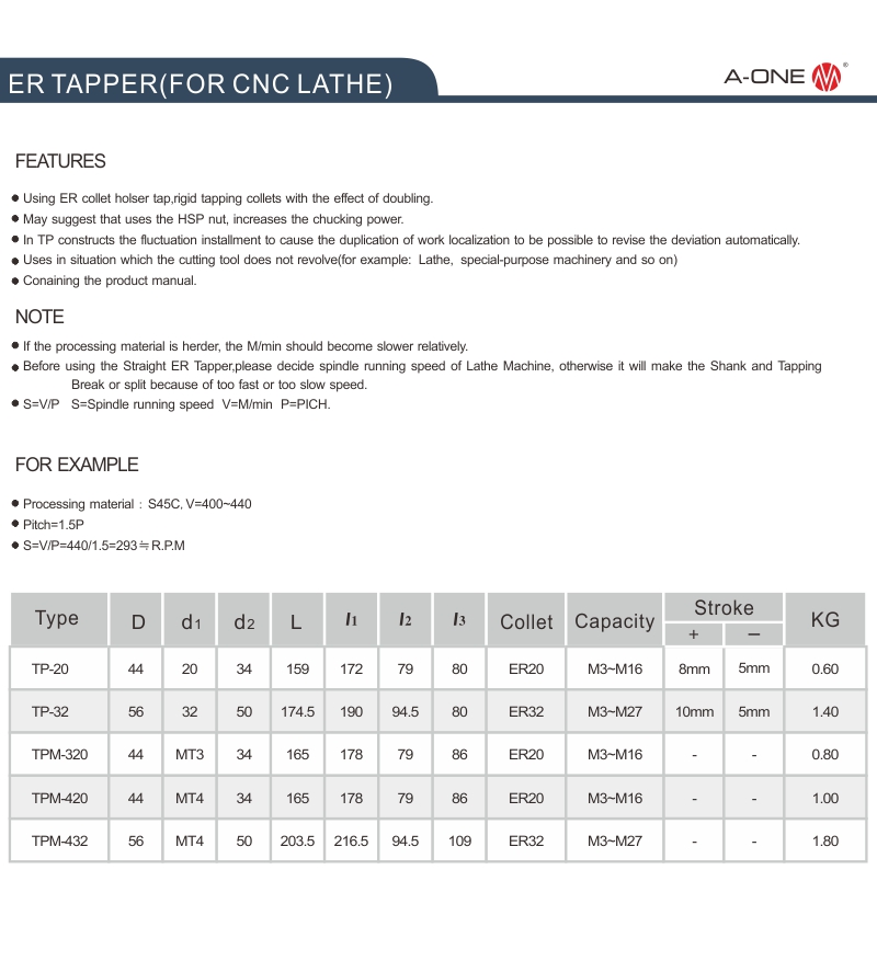 ER TAPPER(FOR CNC LATHE)